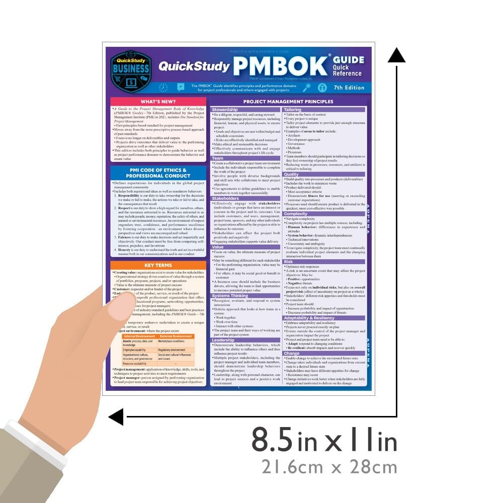 QuickStudy PMBOK Guide Quick Reference for 7th Edition (Laminated) 4