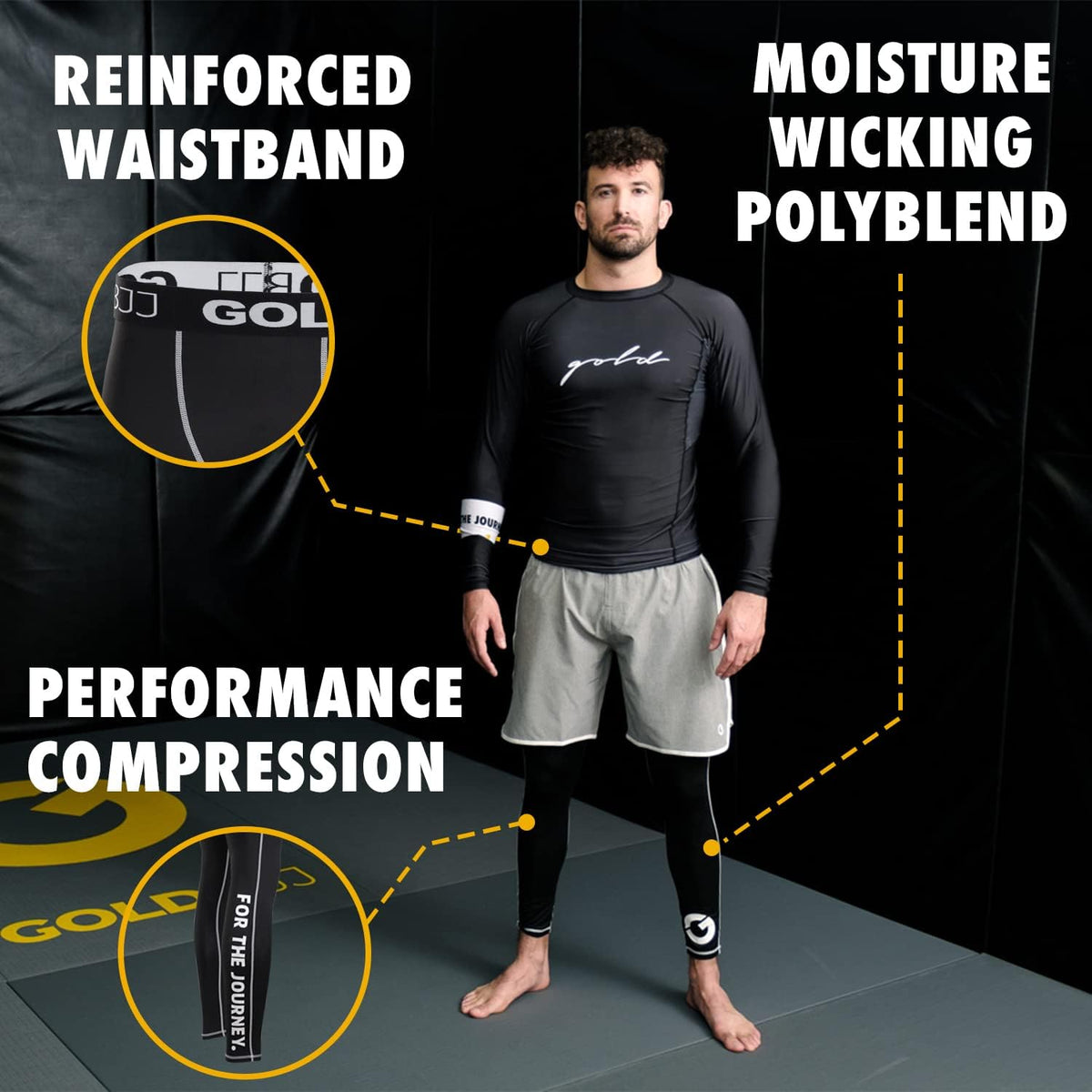 Gold BJJ Jiu-Jitsu Spats, Base Layer for Gi and No-Gi Grappling 4
