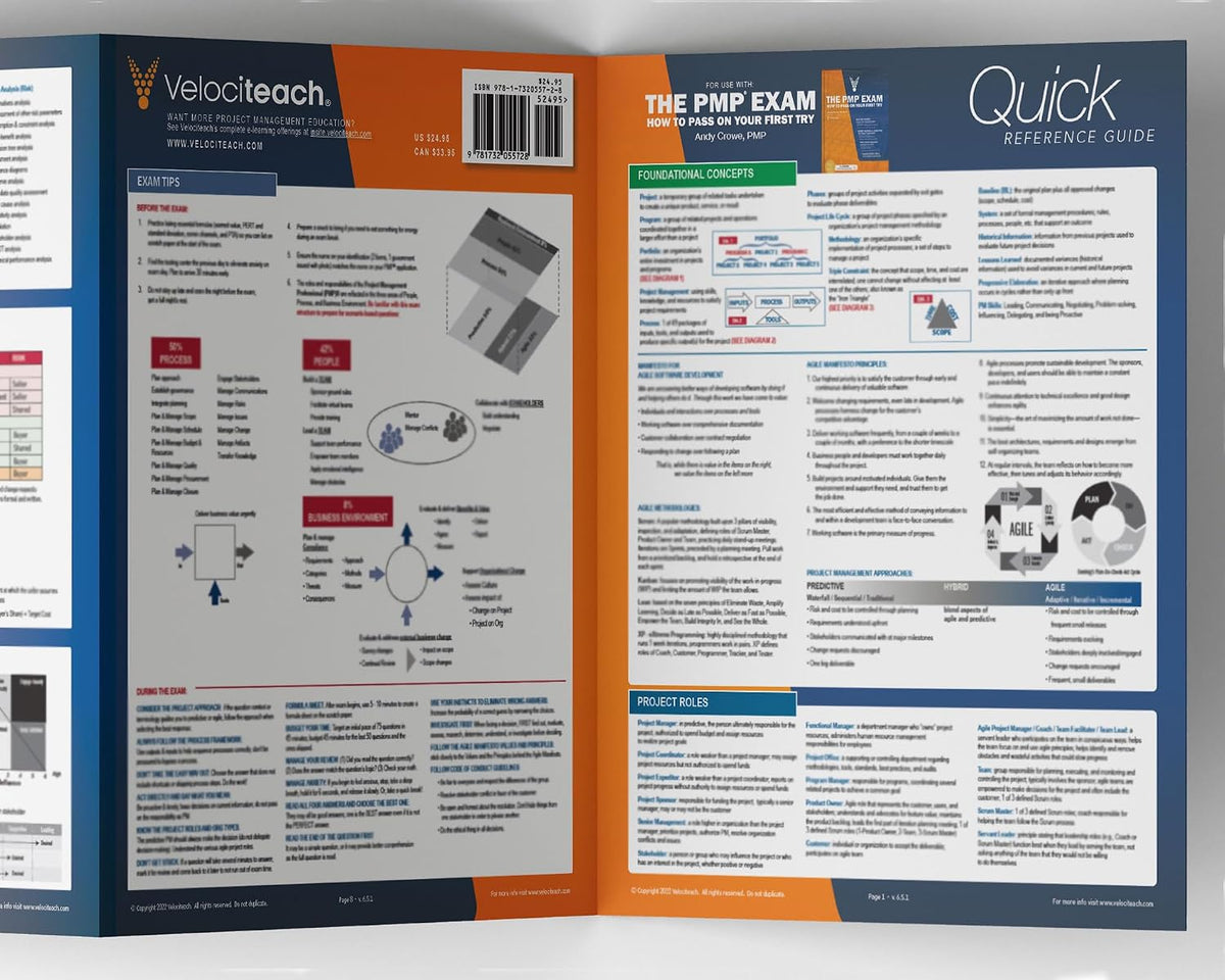 PMP Exam Quick Reference Guide (Test Prep Series) by Andy Crowe 2