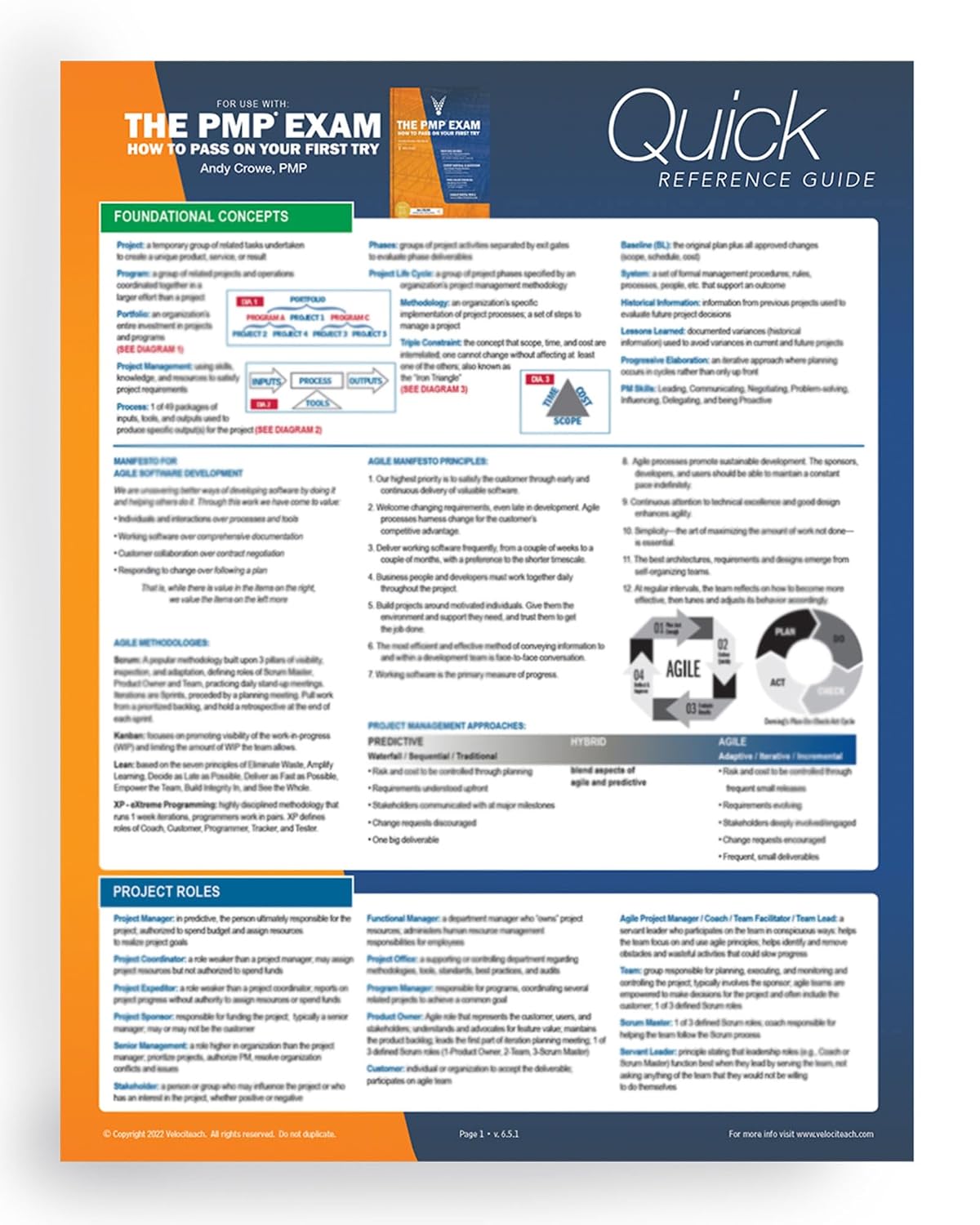 PMP Exam Quick Reference Guide (Test Prep Series) by Andy Crowe 1