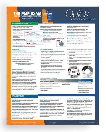 PMP Exam Quick Reference Guide (Test Prep Series) by Andy Crowe 1