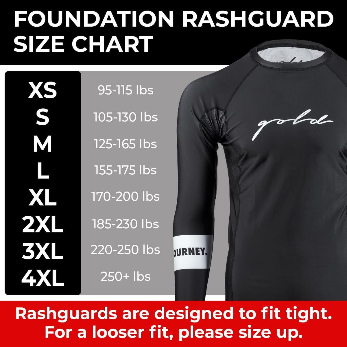 Gold BJJ Foundation Rash Guard, Ranked No-Gi and Gi Jiu-Jitsu 4