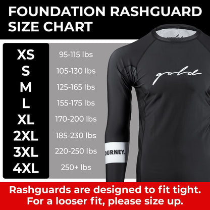 Gold BJJ Foundation Rash Guard, Ranked No-Gi and Gi Jiu-Jitsu 4