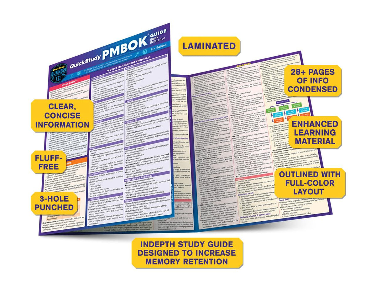 QuickStudy PMBOK Guide Quick Reference for 7th Edition (Laminated) 3