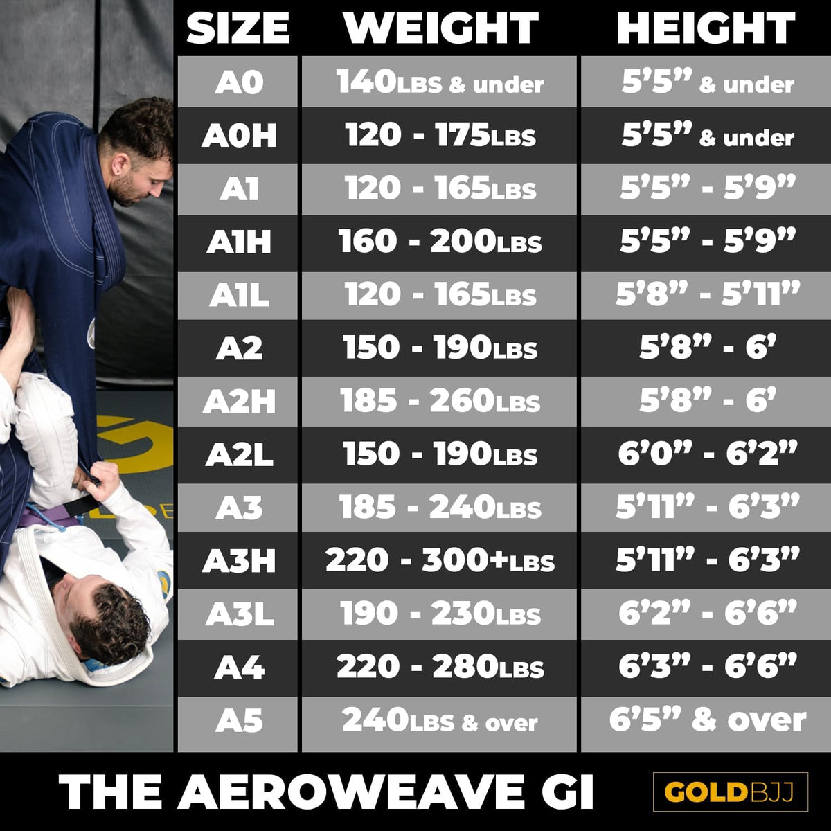 Gold BJJ Aeroweave Jiu Jitsu Gi, Ultra Lightweight BJJ Gi for Men 4