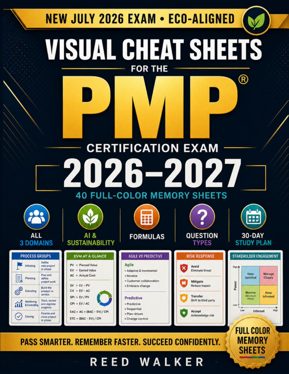 PMP Visual Cheat Sheets 2026-2027: 40 Full-Color Memory Sheets 1
