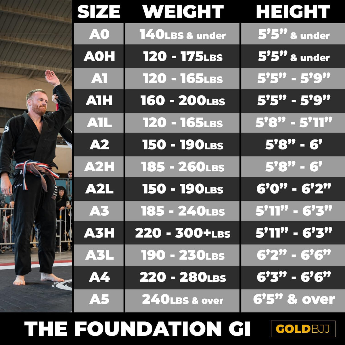 Gold BJJ Foundation Gi, Pearl Weave Jiu Jitsu Gi for Men and Women 2