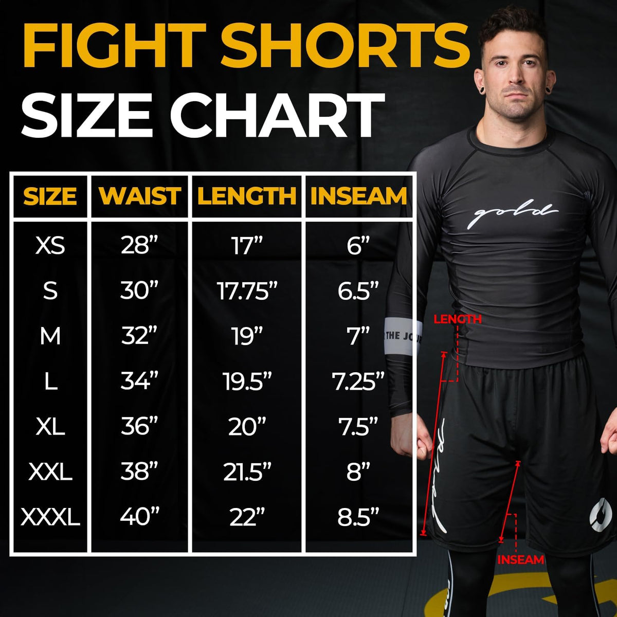 Gold BJJ Jiu-Jitsu Shorts, IBJJF Approved No-Gi Fight Shorts 5