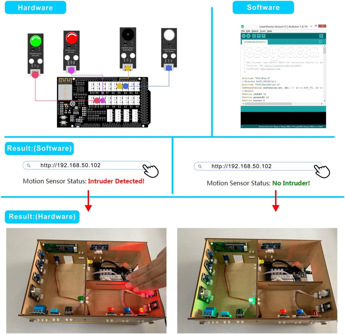 OSOYOO IoT Smart Home Learner Kit for Arduino Mega2560, 19 Lessons 3