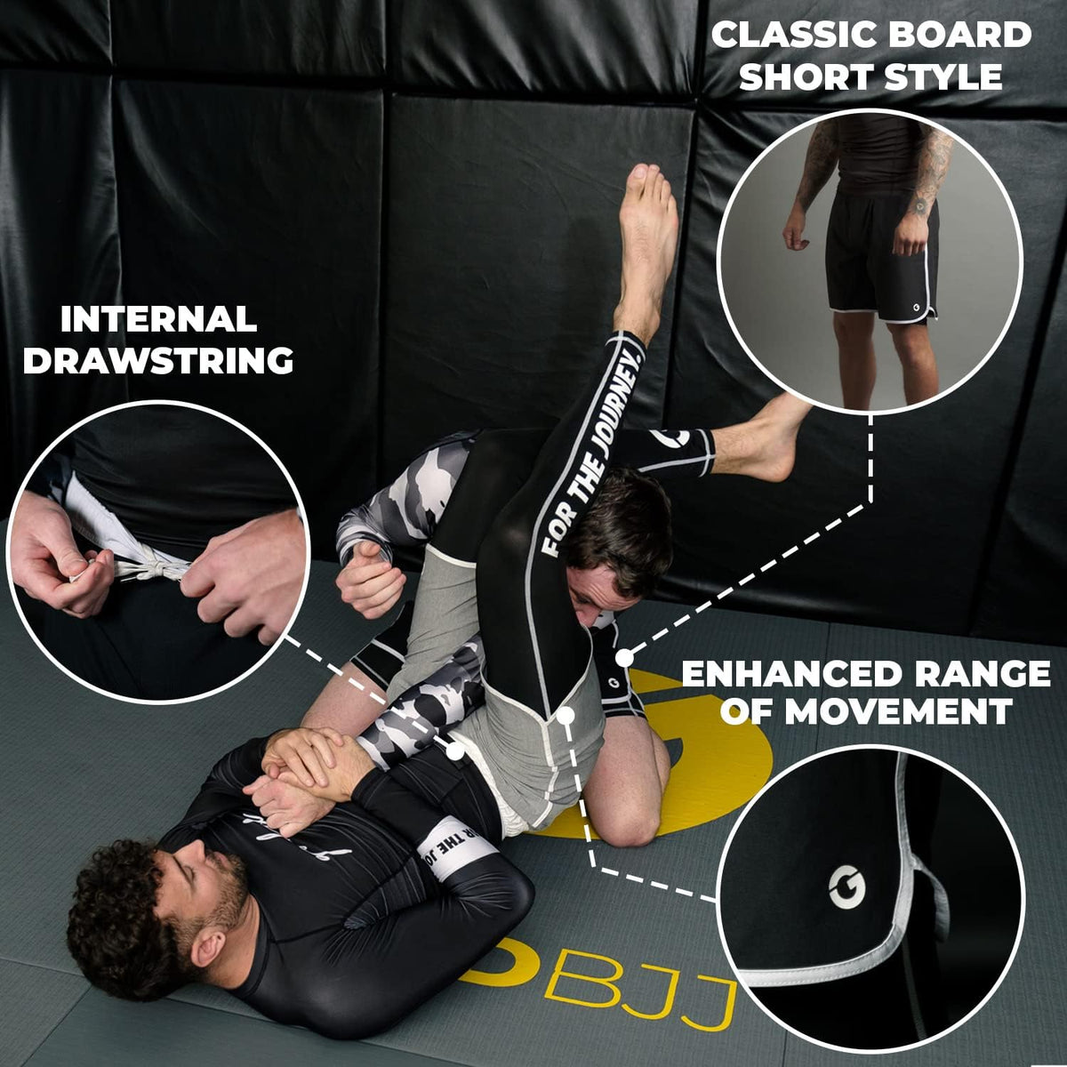 Gold BJJ Pacific Short, No-Gi Jiu-Jitsu Fight Shorts 5