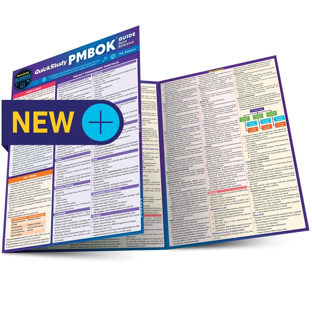 QuickStudy PMBOK Guide Quick Reference for 7th Edition (Laminated) 1