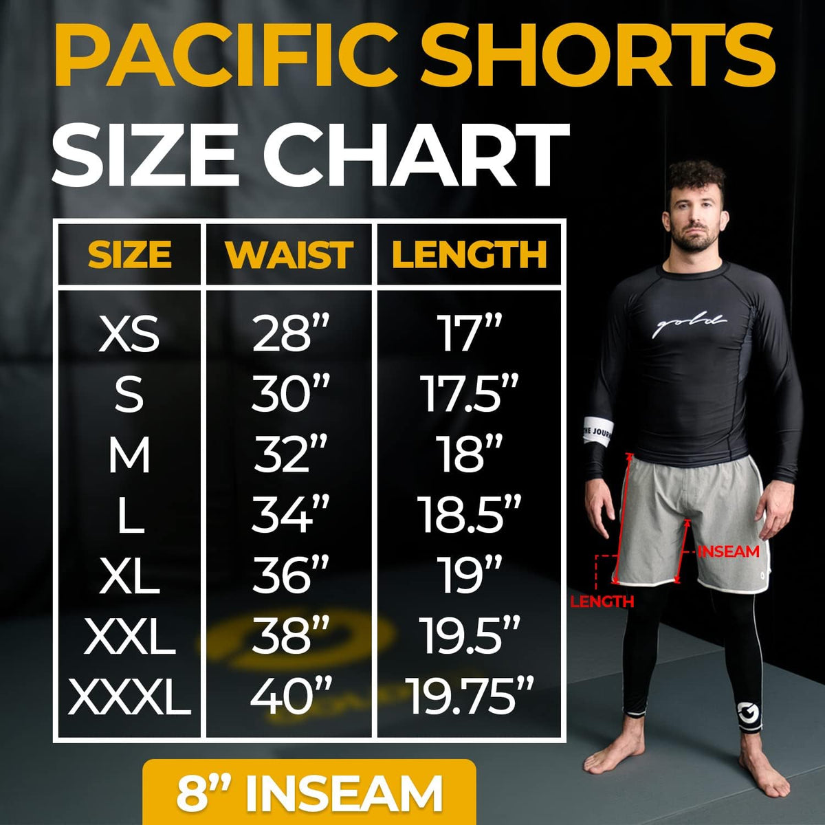 Gold BJJ Pacific Short, No-Gi Jiu-Jitsu Fight Shorts 4