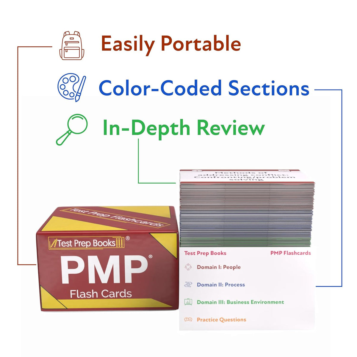 PMP Study Cards: PMP Exam Prep 2026-2027, PMBOK 7th Edition 3