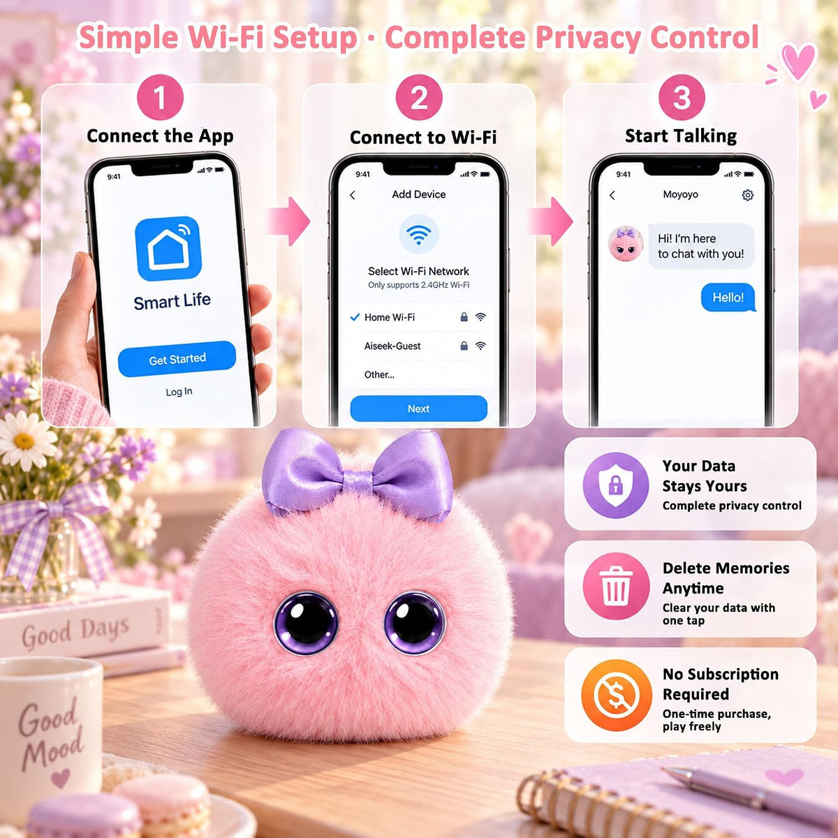 Fabthos Moyoyo Pink AI Plush Companion with Memory and Voice Chat 6
